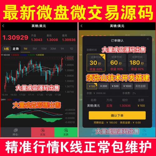 【完整版】微盘微交易K线时间盘源码｜期货｜股票｜虚拟币｜点位盘｜外汇贵金属交易平台｜