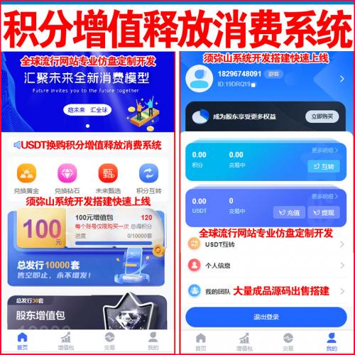 【全球独家】颠覆全球未来汇区块链积分增值每日释放系统 | USDT互转+积分互转 | 积分限量每日增值 | 饥饿营销精妙设计积分难买 | | V4团队业绩奖励 | 百元成为玩家操作简单 | 无门槛人人可参与 |