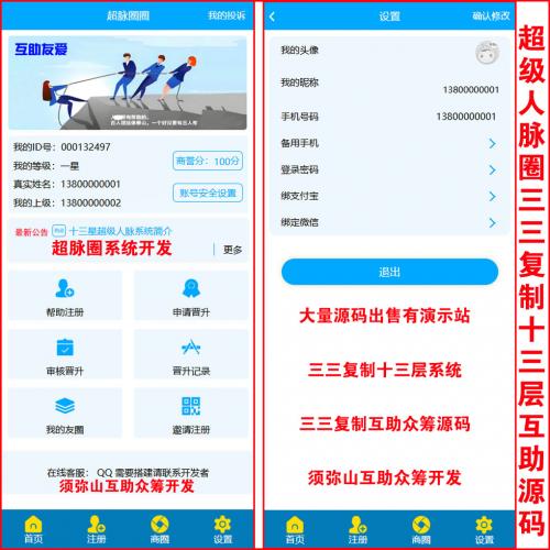 【独家开发】超级人脉圈三三复制十三层互助众筹源码 |  超脉圈三三复制十三星源码 | 超脉圈源码 | 创客新零售系统 |人人帮我| 我帮人人 | 后台随意设置会员等级 |