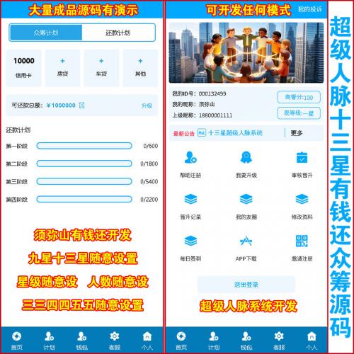 【独家开发】多语言超级人脉众筹有钱还源码｜九星十三星随意设置+直推人数随意设+团队人数随意设 | 三三复制四四复制五五复制随意设置 | 人人还 | 众人还｜还债系统｜目前强大的还债模式 | 全网最完整的版本thinkphp内核 | 集成在线客服即时聊天系统 | 苹果+安卓 | 前端精美3D动漫效果 |