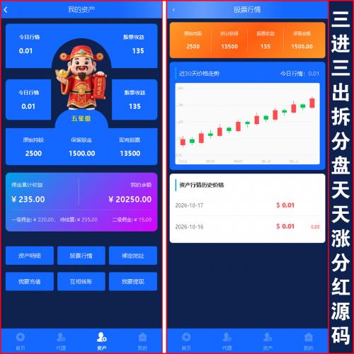 【最新版】多语言三进三出天天涨自动卖出拆分盘源码 | 苹果端+安卓端+电脑端安装包 |