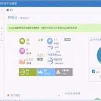 JAVA版快速开发框架源码 JAVA企业通用开发平台框架源码