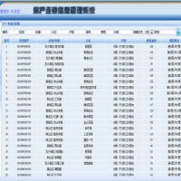 最新房产连锁房源管理系统源码