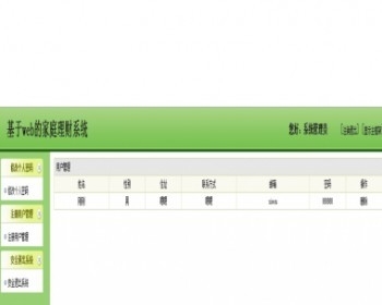 JAVA理财管理系统源码